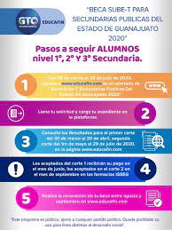 Beca SUBE-T para Secundaria Públicas