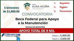 Beca para Apoyo a la Manutención UNAM 2021-2