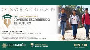 Jóvenes Escribiendo el Futuro: ¿Cuándo salen los resultados y cómo apuntarse a la siguiente convocatoria?