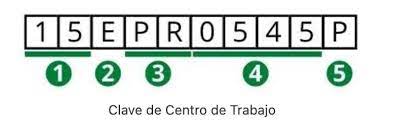 ¿Cómo obtener la Clave de Centro de Trabajo (CCT)?